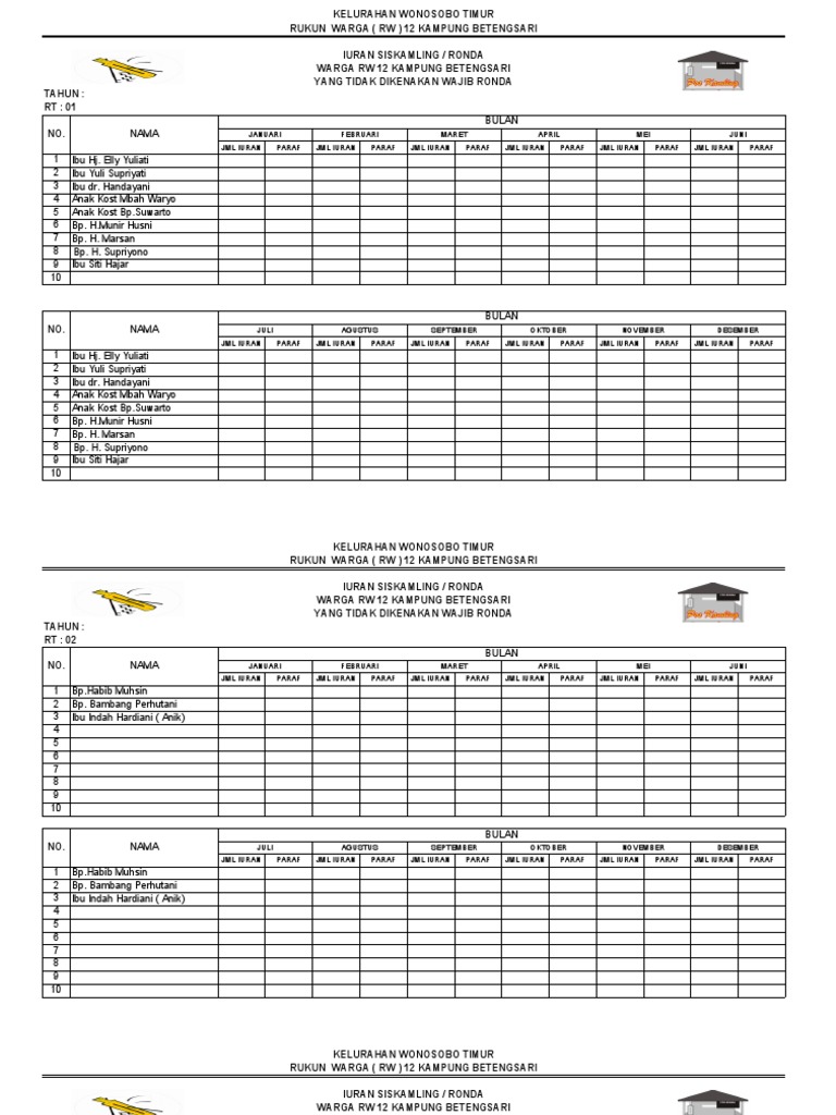 Daftar Iuran Ronda Warga RW 12 | PDF