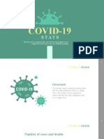 COVID-19 respiratory symptoms