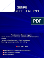 Rangkuman Peta Materi Bahasa Inggris Sma Standar Isi