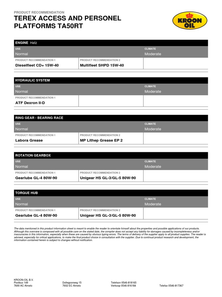Product Recommendation Terex Access and Personel Platforms TA50RT | PDF ...