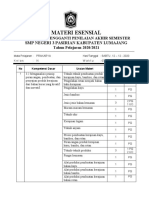 Format Materi Esensial