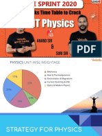Physics JEE Intro