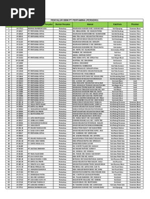 Penyalur Bbm Pertamina Maret 2021 All Pdf