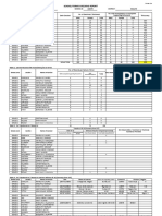 SFCR Grade 2 Sy 2020 21