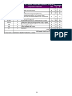 UG Course Structure For Computer Science and Engineering (2016-2017)