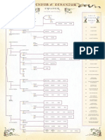 Cynster Family Tree Poster