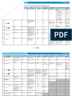 Status of COVID-19 Vaccines Within WHO EUL/PQ Evaluation Process