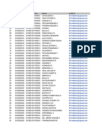 347 Mba HRM Mail Id's