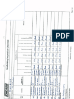 Scaffold Inspection Nov - March