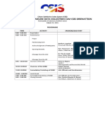 Service Delivery Baseline Data Collection Cum Csis Orienattion