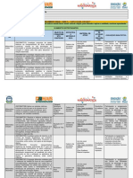 Plano Anual 1º Ano - Fase 2