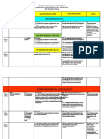 RANCANGAN PELAJARAN TAHUNAN