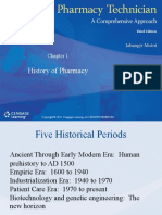 Chapter 01 History of Pharmacy