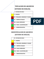 Indentificacion de Archivos