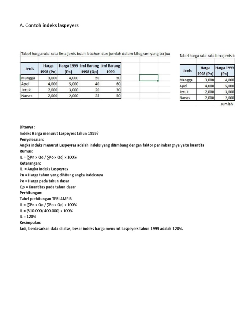 Contoh Indeks Harga Laspeyres 1999 | PDF | Pengelolaan Keuangan & Uang