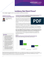 Would A Biden Presidency Hurt Stock Prices?: Insight