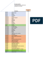 Criterios e Indicadores A Evaluar de Diccionario de Datos