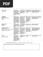 Download Essay Rubric 102 by jbrady8116 SN51843416 doc pdf