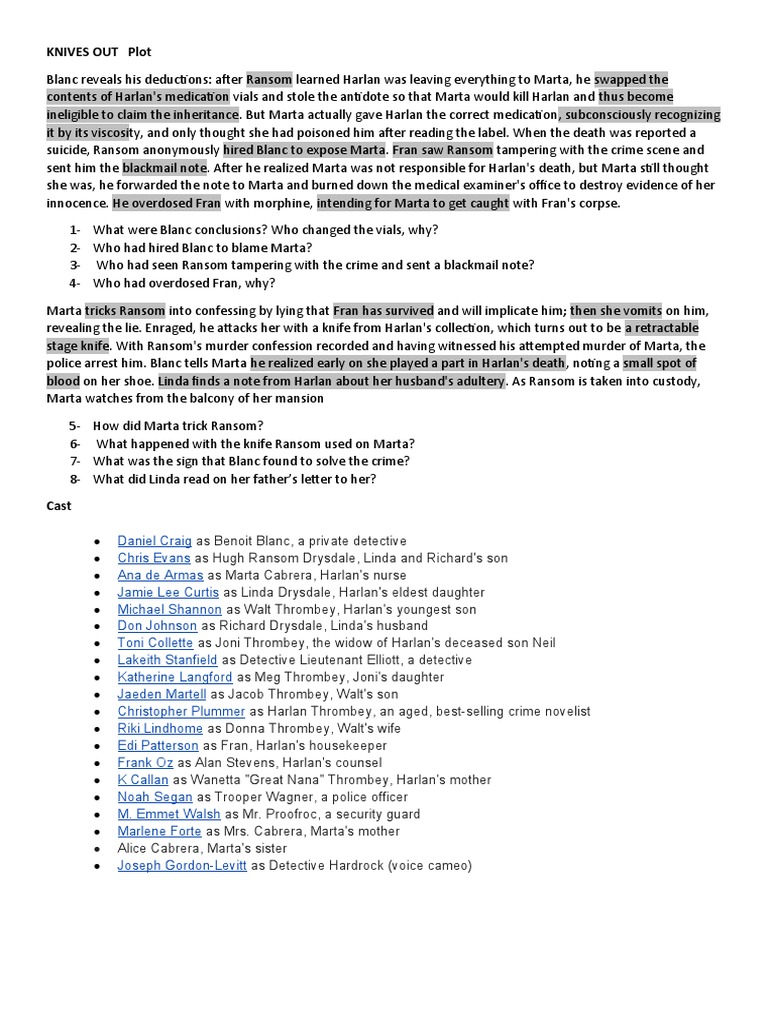KNIVES OUT Plot LM Questions2docx PDF Violence Crime Thriller