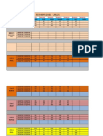 Academy Time Table SESSION 2021-2022 - ONLINE