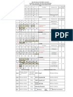 SUN SAT: Holidays, UPC Internal Assessments