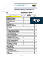 Check list ordenado, revisar