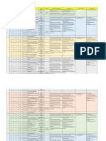 Jam Pelajaran Analisis Materi