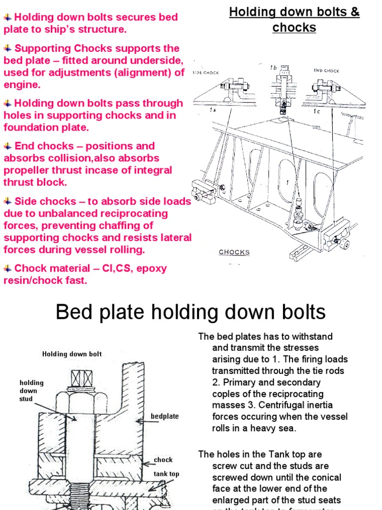 Main Engine Holding Down Bolts & Chocks | PDF | Screw | Propeller