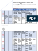 Matriz de Planificación - Experiencia 4 - 1ero y 2do - Vi Civloedit