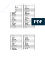 Daftar Pemilih RW 12