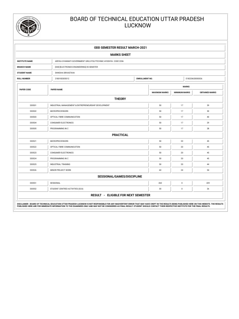 UPBTE Odd Semester Result March 2021 | PDF | Electrical Engineering ...