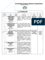 Khyber Pakhtunkhwa Public Service Commission: (Examination)