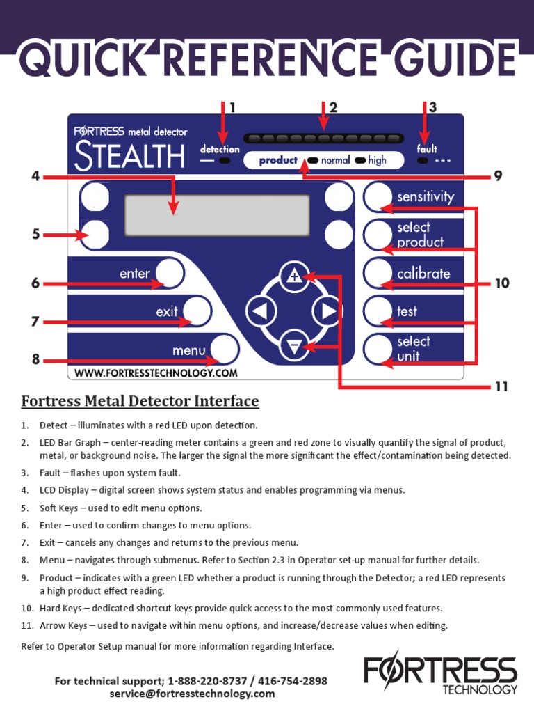 Fortress Metal Detector Interface PDF Menu Computer