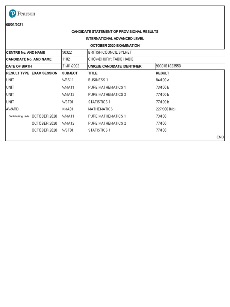 Candidate No. and Name: Contributing Units | PDF