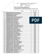 Lampiran Pengumuman Seleksi Administrasi CPNS Kab Lampung Timur