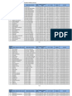 Dokumen - Tech 3 Nomor Berkas Sertifikasi Jul Des 2012