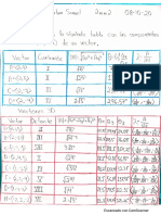 Gutiérrez Villamar Arturo Samuel 2mm2 Tarea 1