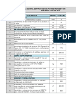 Presuspuesto General de Obra Pavimento Rgido 2020-2