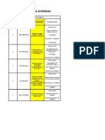 Matriz de Riesgos Heraldo S.A. 2013