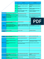 09 Registro Auxiliar Secundaria 2020 1c2b0 y 2c2b0 Grado Bimestral MD