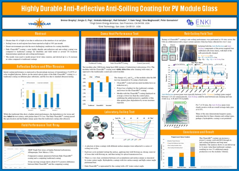 Highly Durable Anti-Reflective Anti-Soiling Coating For PV Module Glass ...