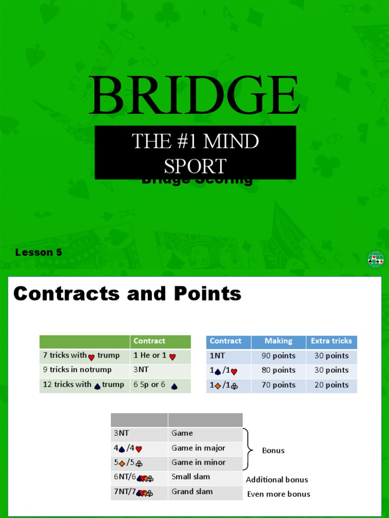 Minibridge 05 Bridge Scoring PDF Contract Bridge Gaming