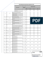 Matriz de Preservacion - JJC - E&I - R1