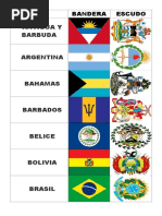 Banderas de Países Latinoamericanos | PDF