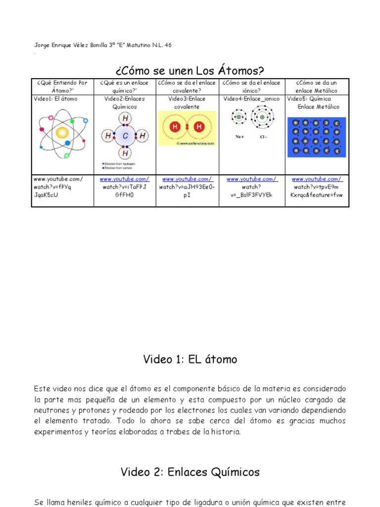 ¿Cómo se unen Los Átomos? Enlace