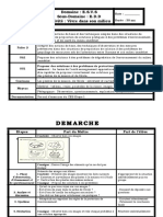 Protection Des Plantes Et Des Animaux Domestiques