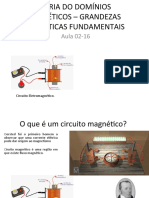 TEORIA DO DOMÍNIOS MAGNÉTICOS - GRANDEZAS MAGNÉTICAS FUNDAMENTAIS r02