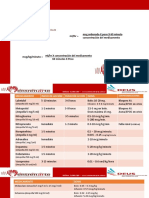 Cálculo y Dosis de Medicamentos