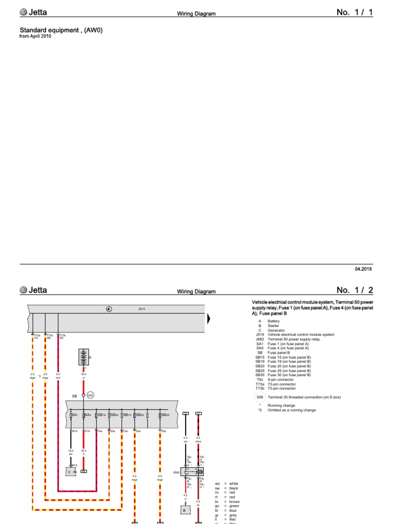 2010 VW Jetta Fuse Box Diagram | PDF | Fuse (Electrical)