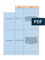 Cuadro Biomateriales